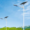 Solar Street Lights